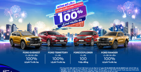 Quà tặng đặc biệt của Ford nhân dịp giáng sinh và năm mới